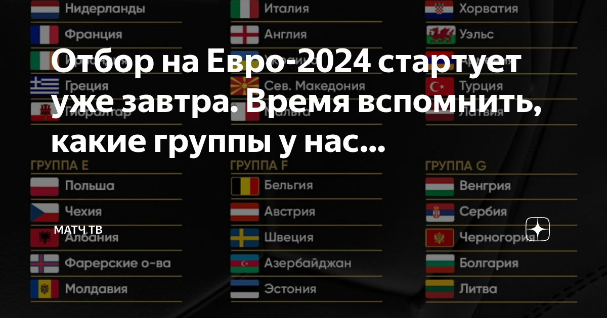 Евро 2024 по футболу расписание матчей