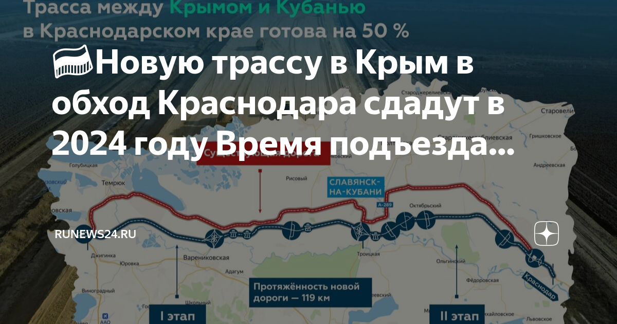 Новая трасса краснодар крым схема