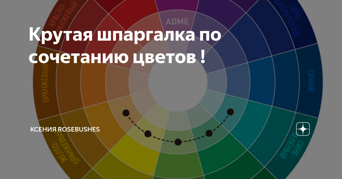 Как правильно сочетать цвета в одежде для женщин с описанием и схемами