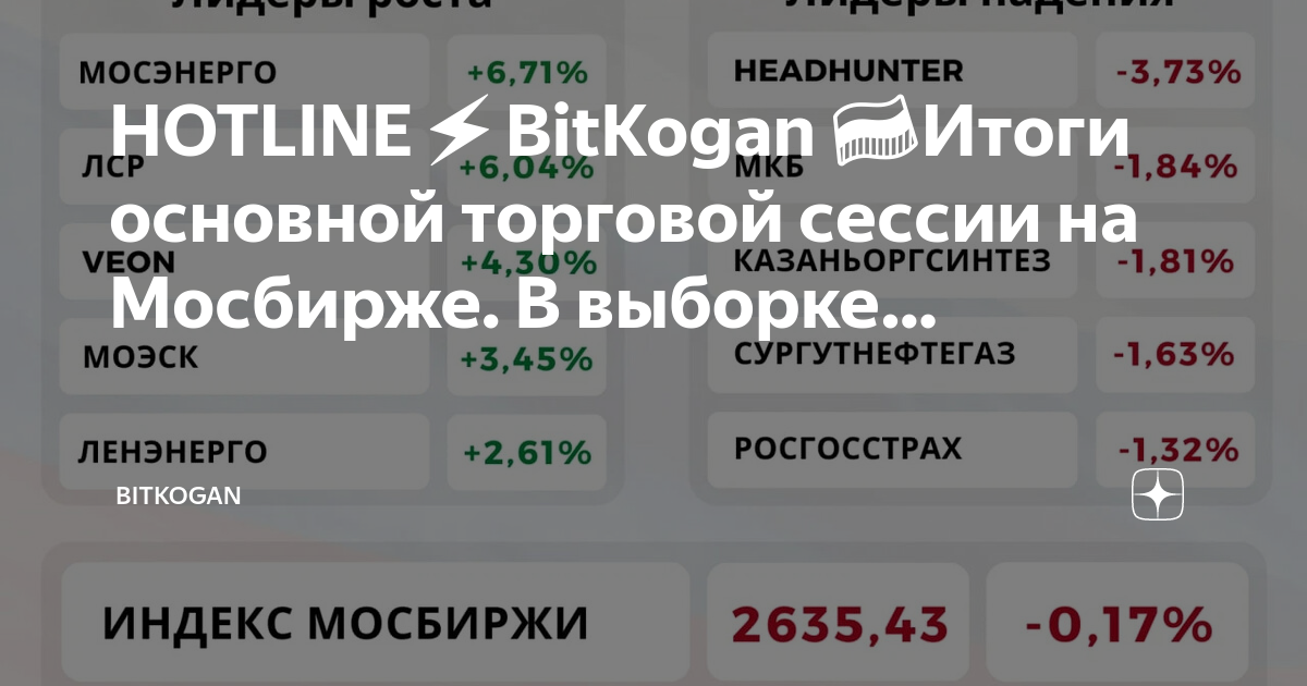 Торговые сессии мосбиржи. Bitkogan. Компании на Мосбирже 1,2,3 листингу