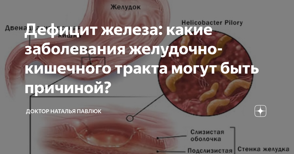 тяжелые заболевания жкт
