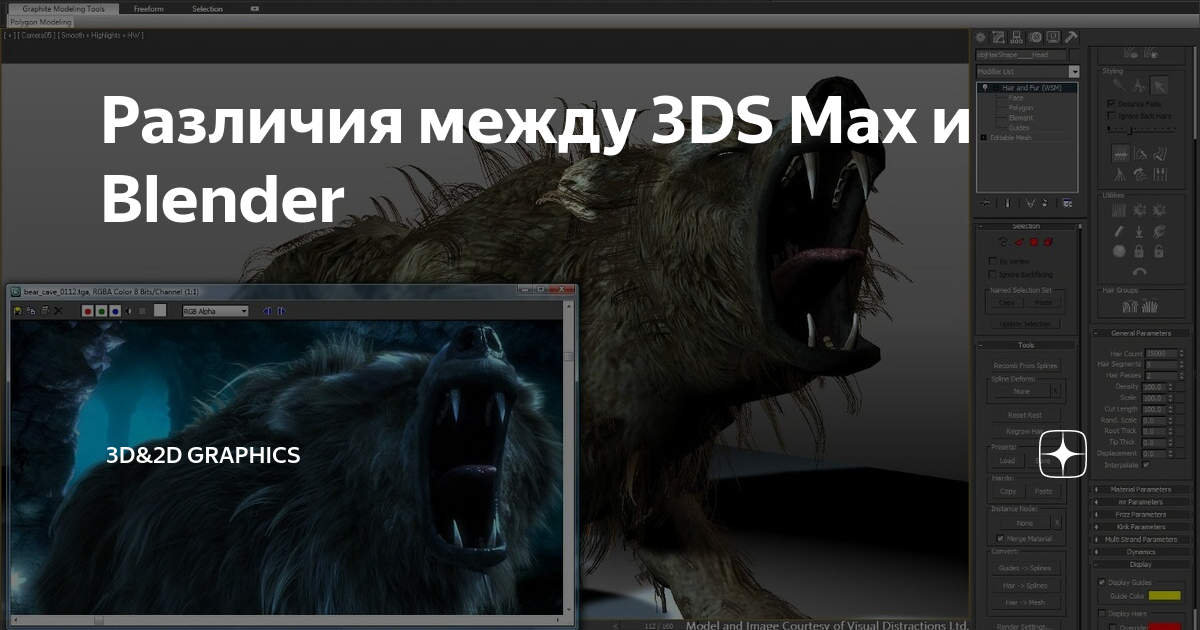 Различия между 3DS Max и Blender | 3D&2D Graphics | Дзен