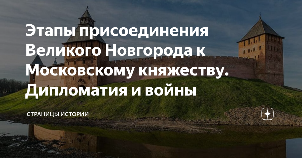 Запишите название пропущенное в схеме годы официального присоединения города к московскому княжеству