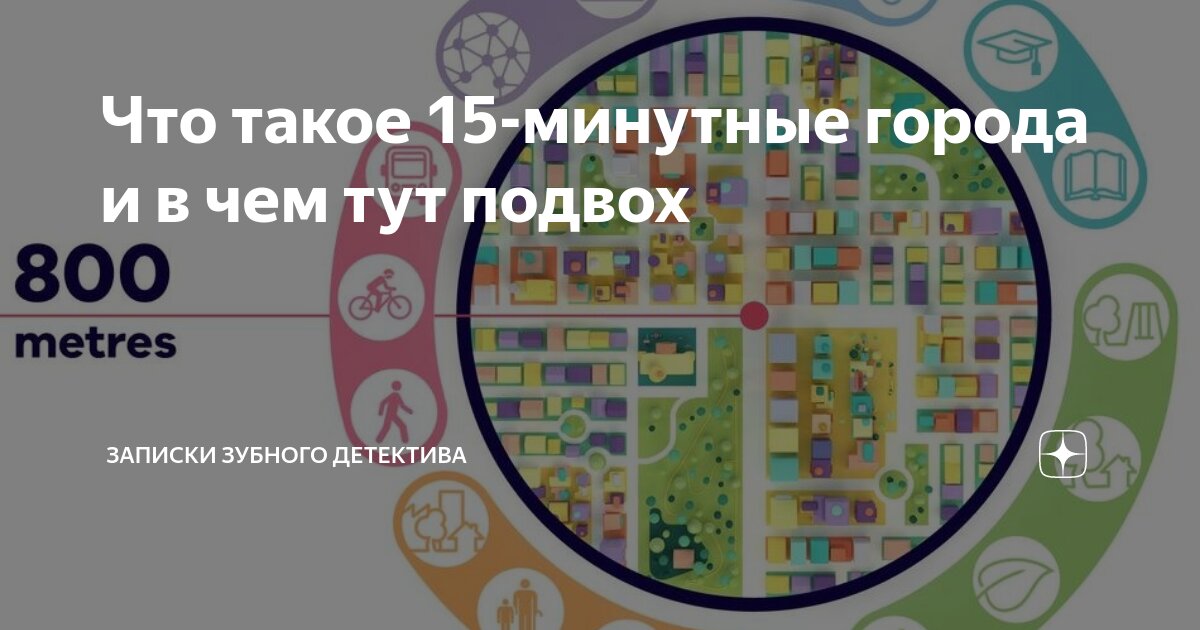 Концепция 15 минутного города. 15 Минутный город