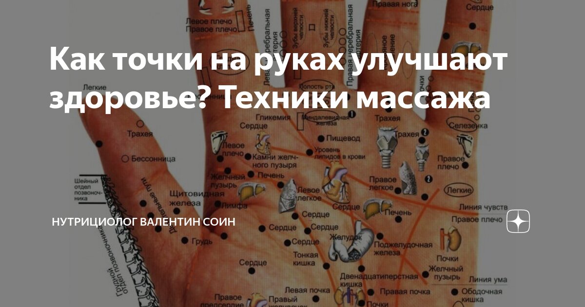 Как точки на руках улучшают здоровье? Техники массажа | Школа ...