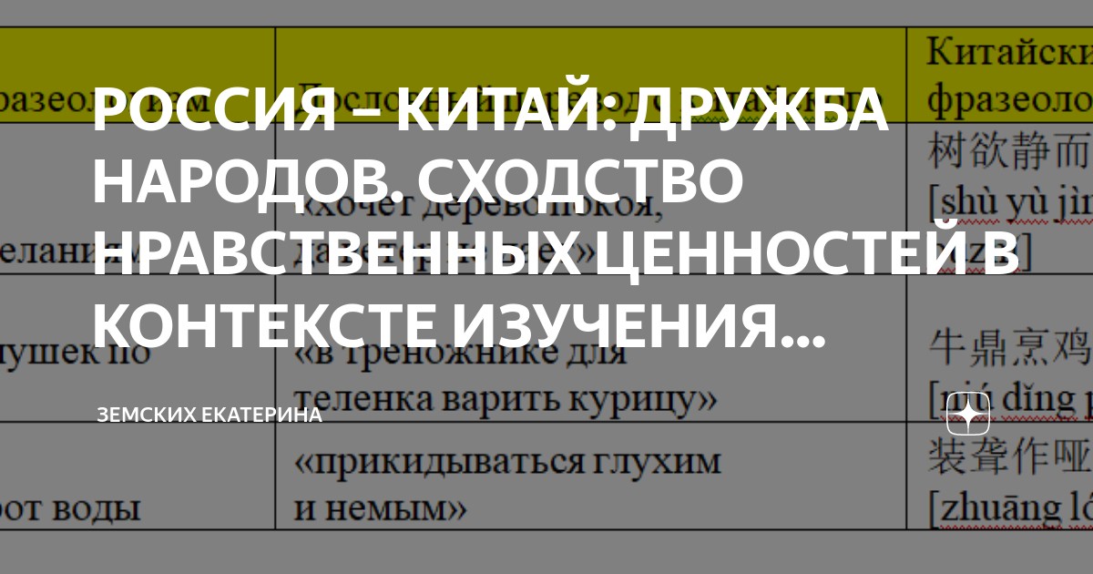 Фразеология китайского языка