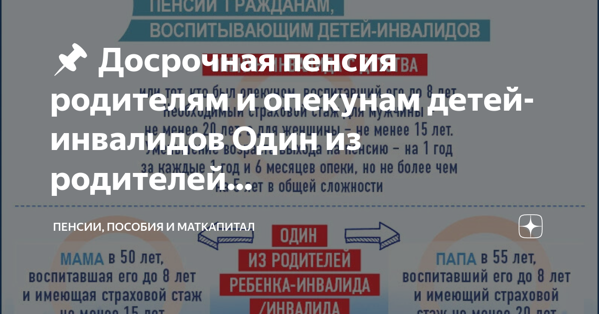 Пенсии родителям инвалидов. Ребёнок-инвалид пенси родителям. Пенсия поиинвалидности детей. Досрочная пенсия родителям ребенка-инвалида в 2024 году. Мамы на инвалидных колясках.
