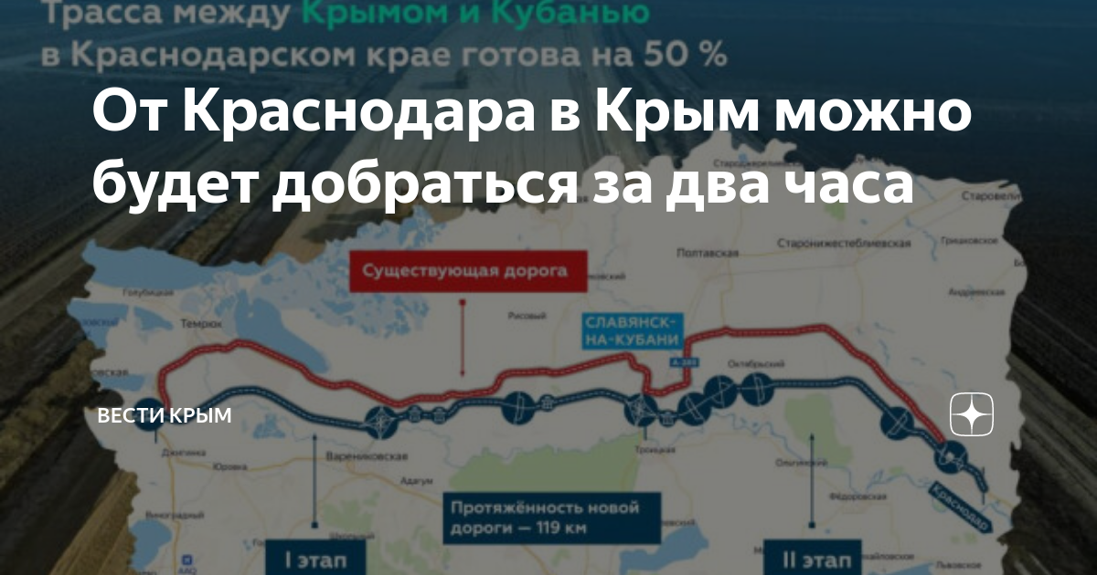 Новые платные участки дороги до Крыма