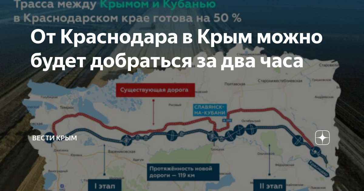 Новая дорога в крым через краснодарский край карта