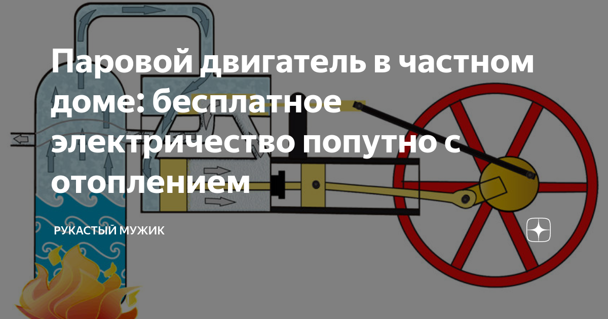 Получение бесплатного электричества своими руками: способы и видео