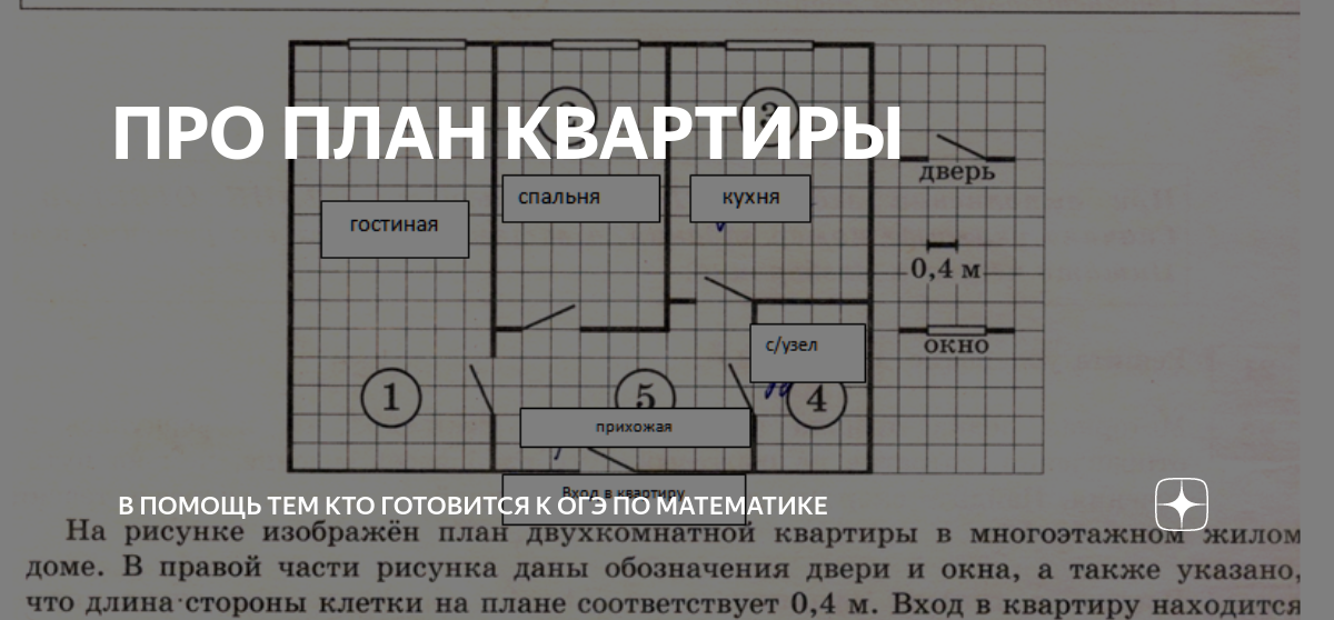 Квартиры огэ математика с ответами. План двухкомнатной квартиры в многоэтажном. На рисунке изображен план двухкомнатной квартиры. План квартиры ОГЭ. План квартиры ОГЭ матем.