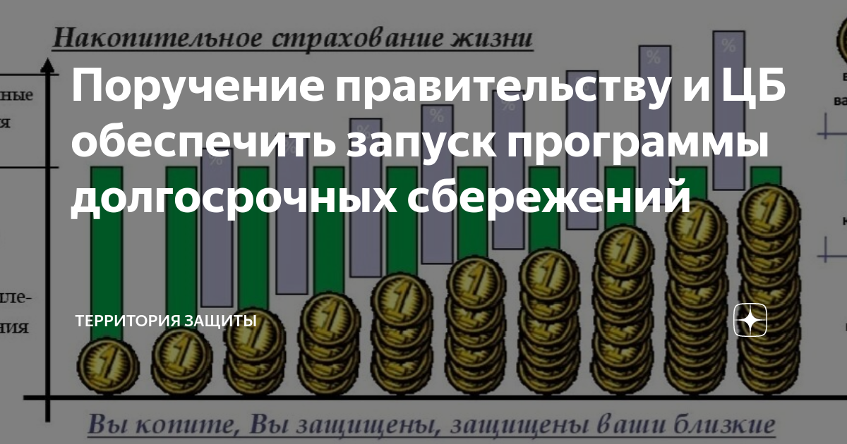 Программа долгосрочных сбережений 2024 сбербанк для пенсионеров. Программа долгосрочных сбережений. Программа долгосрочных сбережений картинки. Программа долгосрочных сбережений (ПДС). Программа долгосрочных сбережений Сбербанка