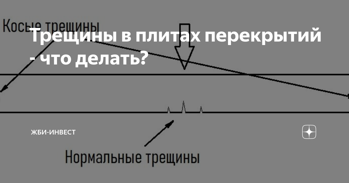 Трещины, исходящие от основания штукатурок