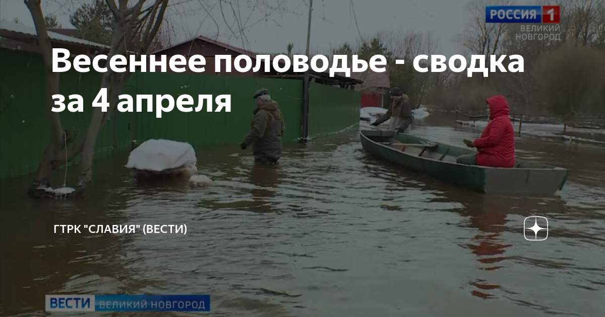 прогнозирование наводнений. прогноз паводка 2024 рязань.