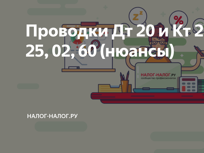 Как отразить в бухгалтерском учете возврат или обмен авиабилетов?