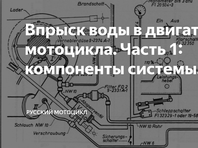 Что такое впрыск