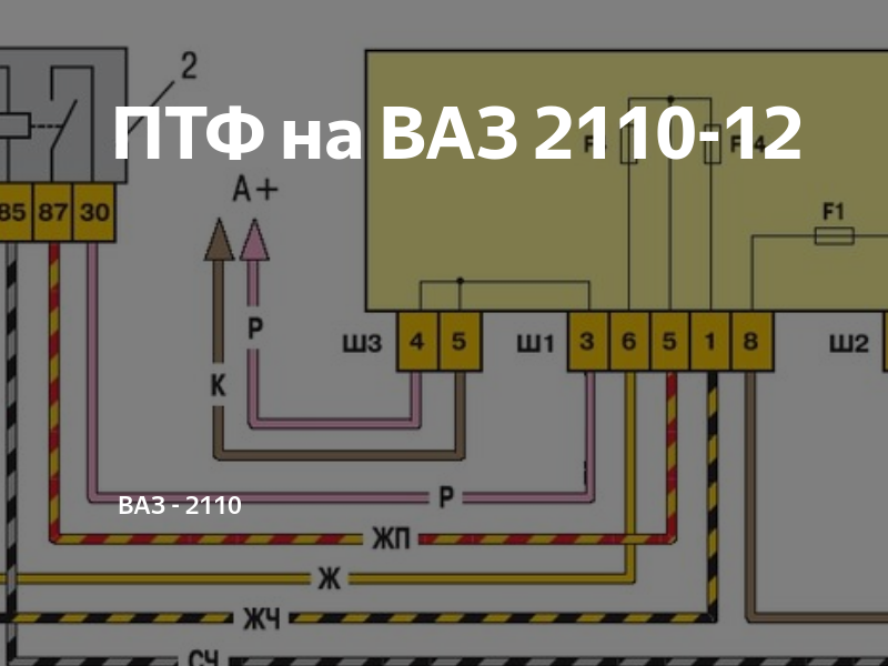 Прылада вонкавага асвятлення, светлавы і гукавы сігналізацыя (ВАЗ-2110 "LADA" 19