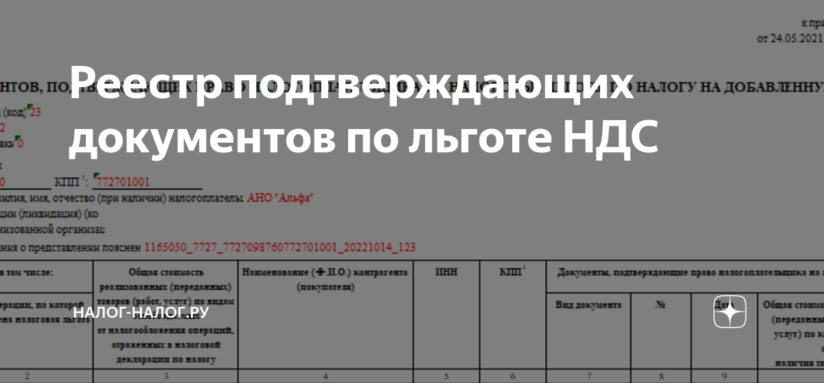 Документ подтверждающий льготную категорию. Образец заполнения реестра документов подтверждающих льготы по НДС. Льготы по НДС.