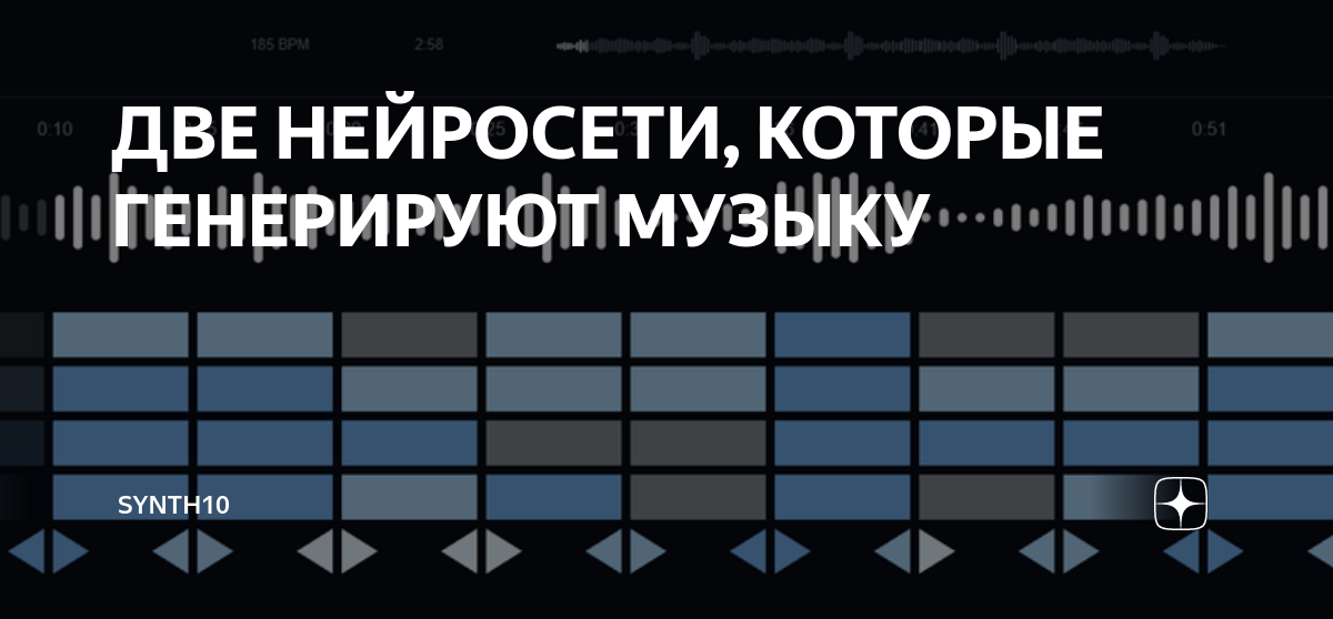 Аи генератор музыки