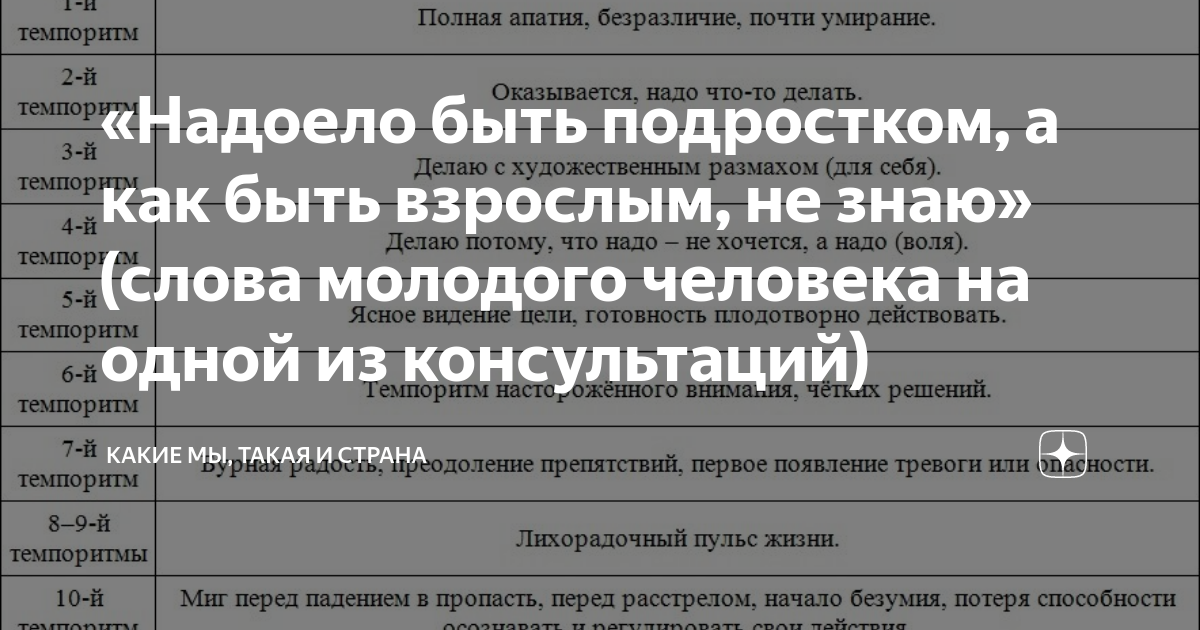 Что подарить мужчине: подарки парню на день рождения, подарки мужу, подарки молодому человеку