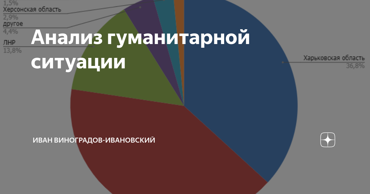 Два примера монодисциплинарных исследований Big Brother Watching the Marketing Strategy Stock Illustration Illustration of