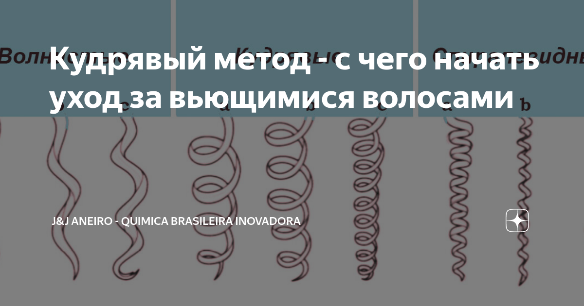 Кудрявый метод - с чего начать уход за вьющимися волосами | J&J AneiRo ...