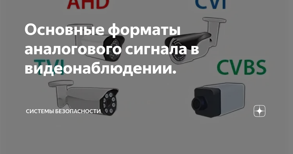 битрейт в видеонаблюдении