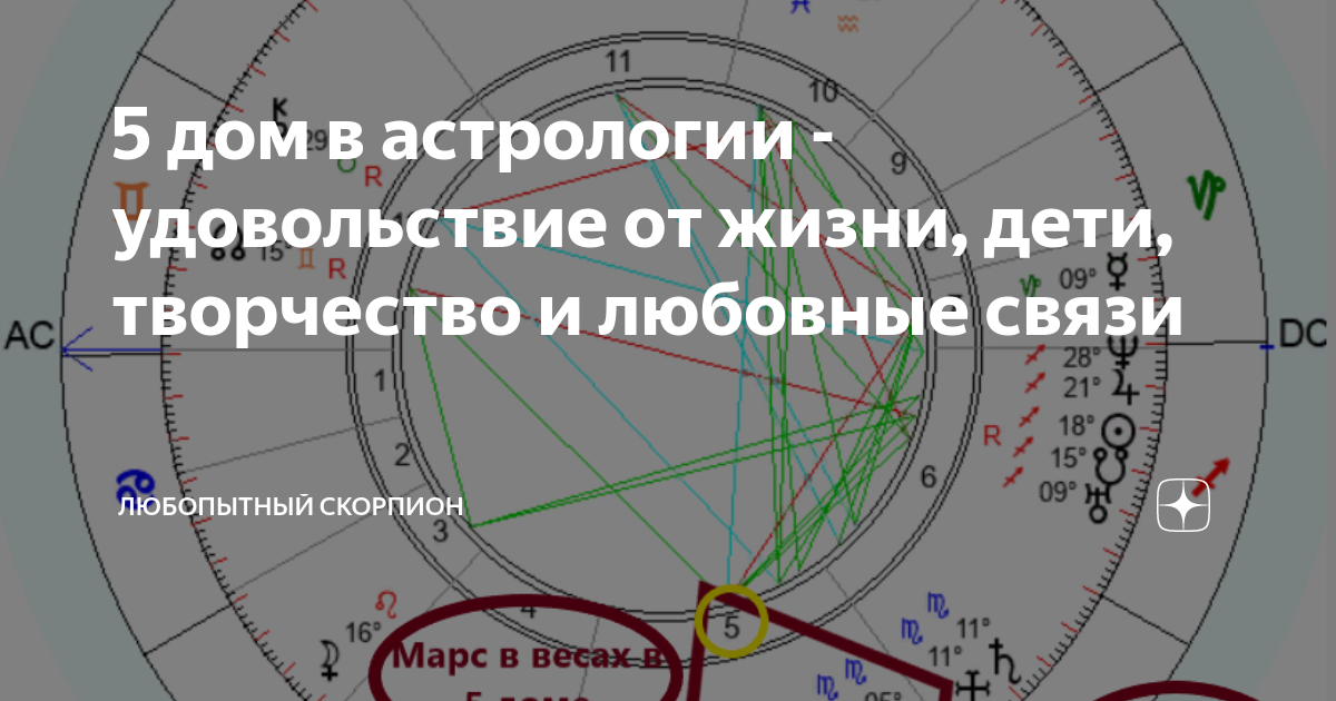 непобедимый я и мои любовные связи 13