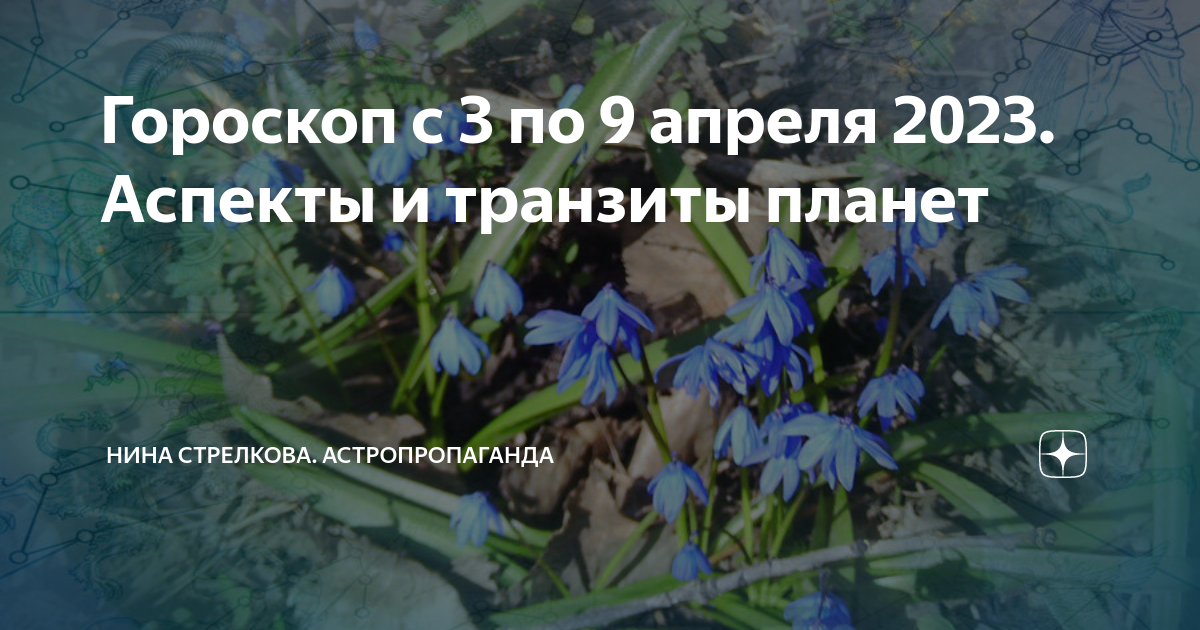 Даты солнечных затмений в 2020 году. Игра аспектов карта. Затмения в 2022 году солнечные и лунные даты. Аспекты 2023 года. Аспекты 2023 года.
