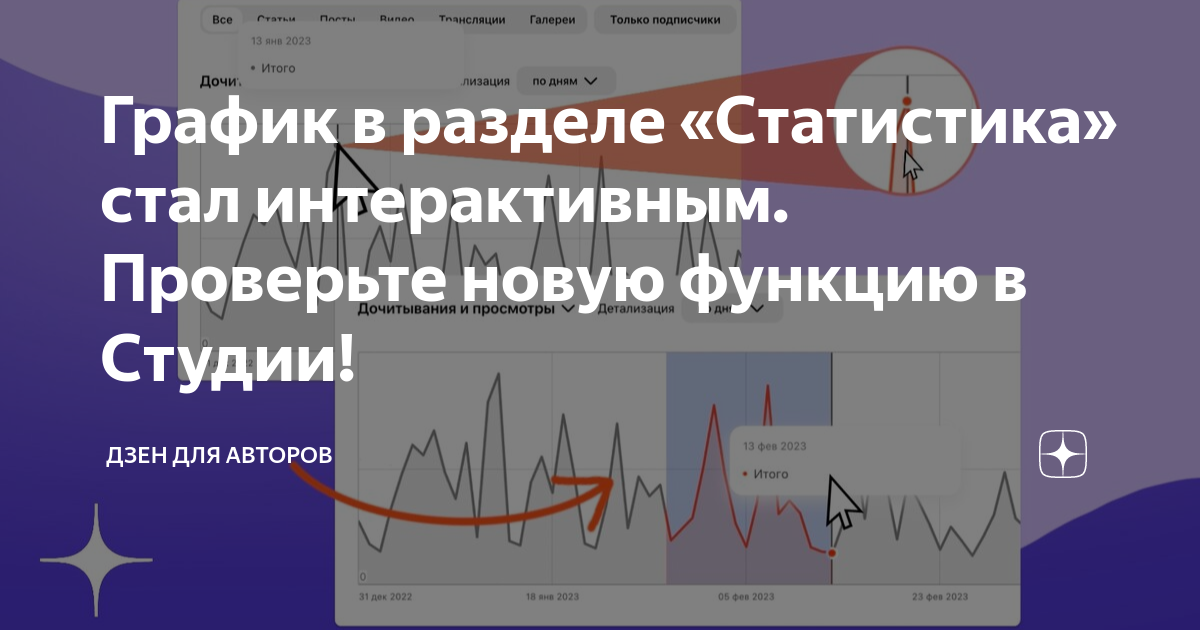 График в разделе «Статистика» стал интерактивным. Проверьте новую ...
