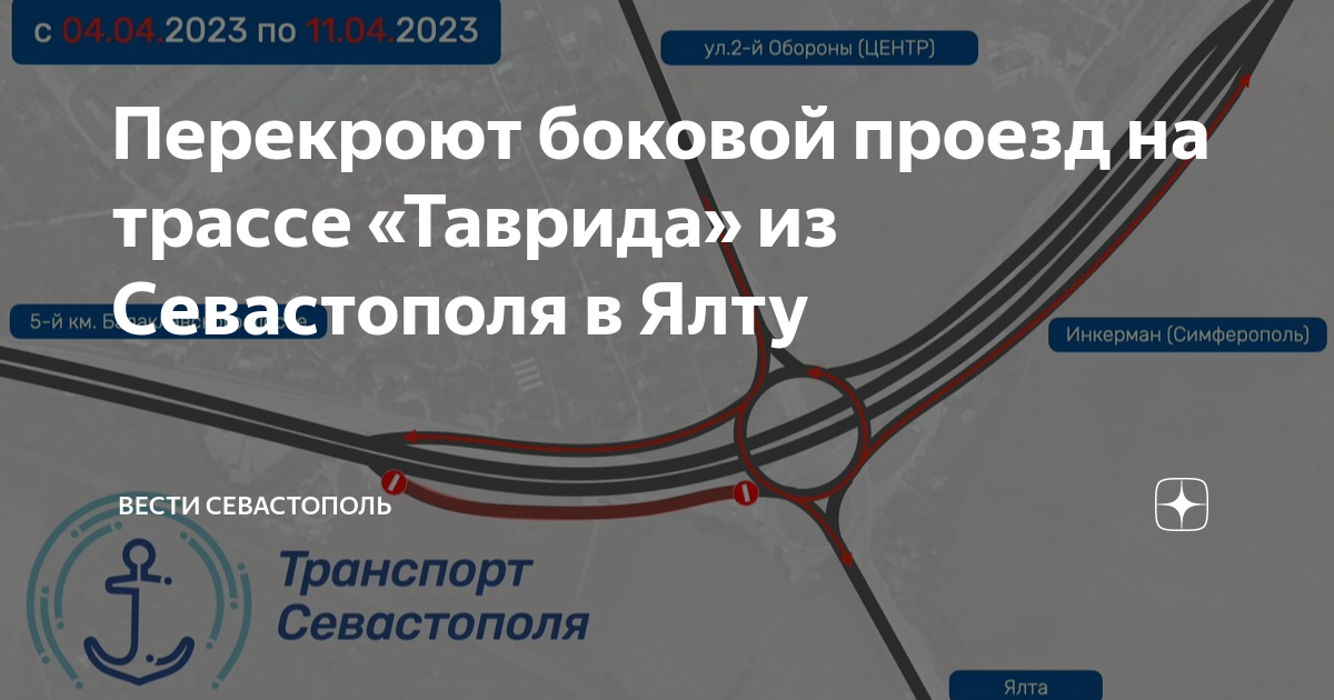 Схема движения по ялтинскому кольцу севастополь новая
