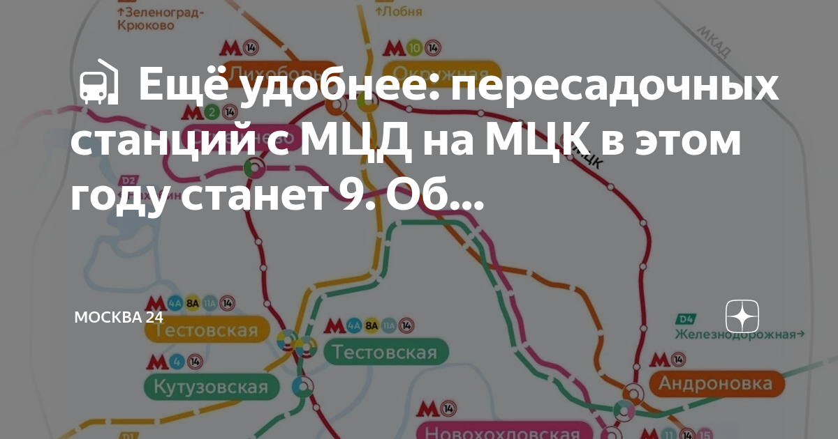 бесплатная ли пересадка с мцд на мцд. бесплатная ли пересадка с мцд на мцд. зоны мцд. схема московского метрополитена новая. мцд.
