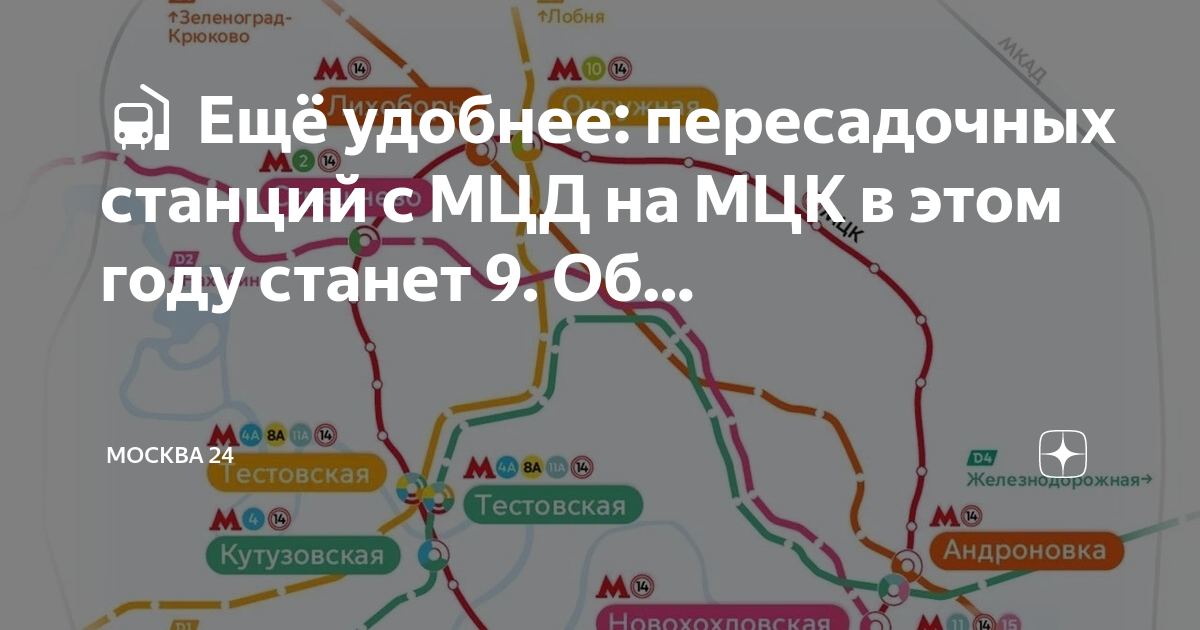 Схема мцд москвы с пересадочными узлами