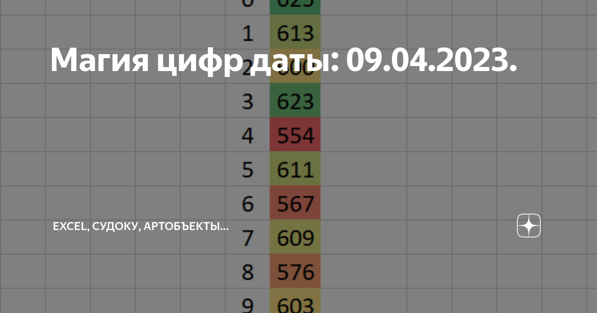 Правда в цифрах