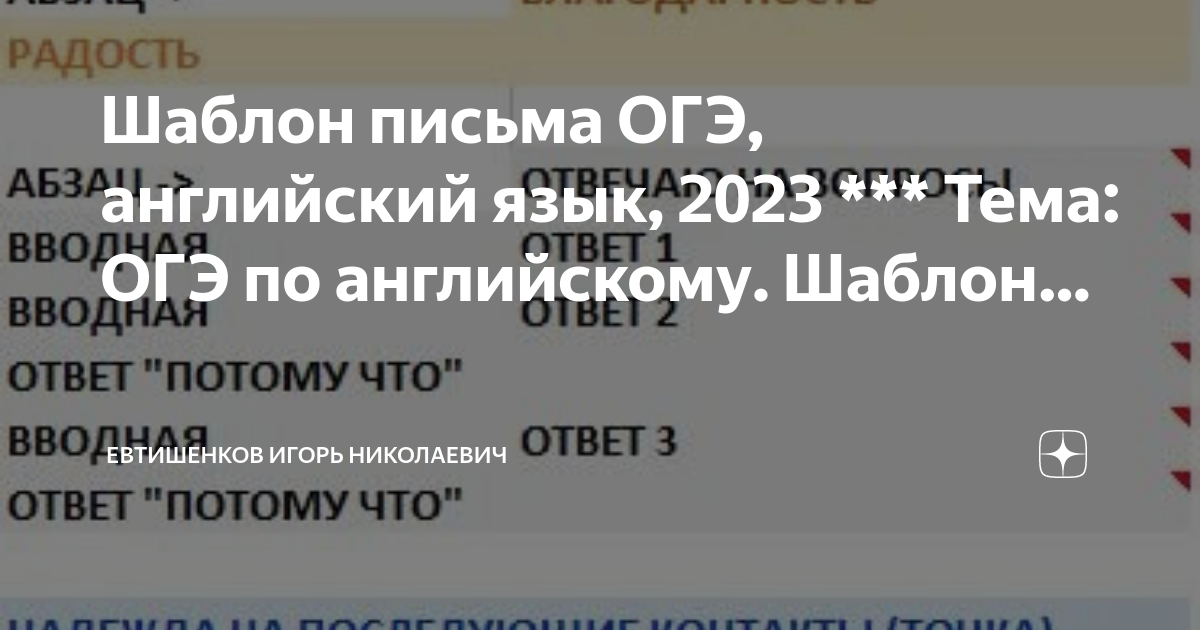 План подготовки к огэ по английскому языку 2023 для учителя