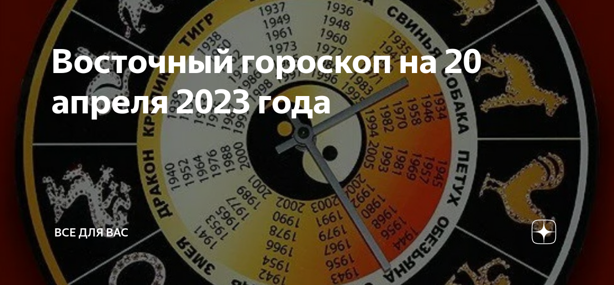 Гороскоп на 2023 телец. Гороскоп "рыбы". Дзен гороскоп 2023. Предсказания на 2023 для знаков зодиака. 2023 год знак зодиака.