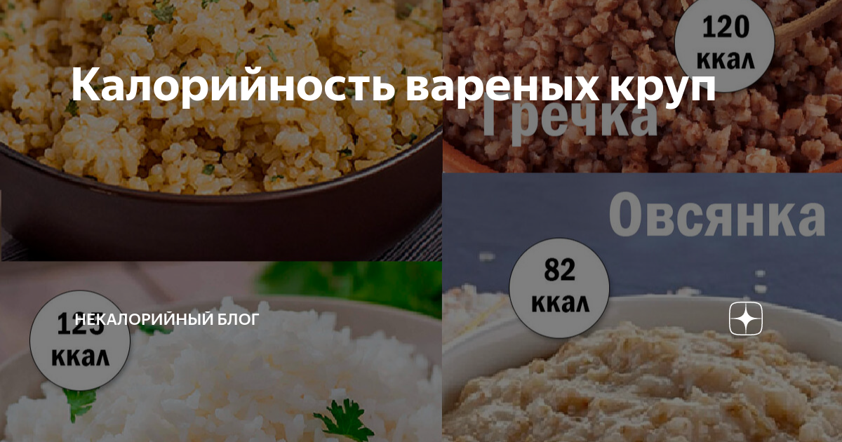 Калорийность вареного риса Калорийность вареного риса