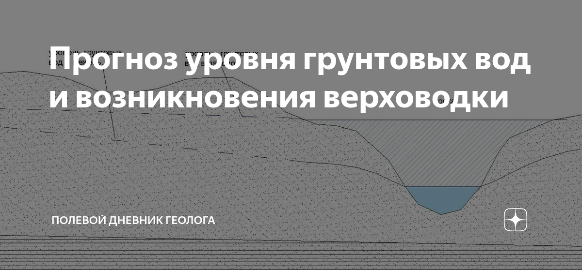 Прогноз уровня грунтовых вод и возникновения верховодки | Полевой ...