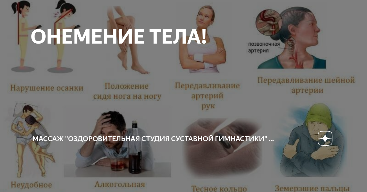 Кружится голова немеют руки. Кружится голова немеют руки. Симптомы кратковременной потери памяти. Основные симптомы инсульта. Занятия при протрузиях шейного отдела.