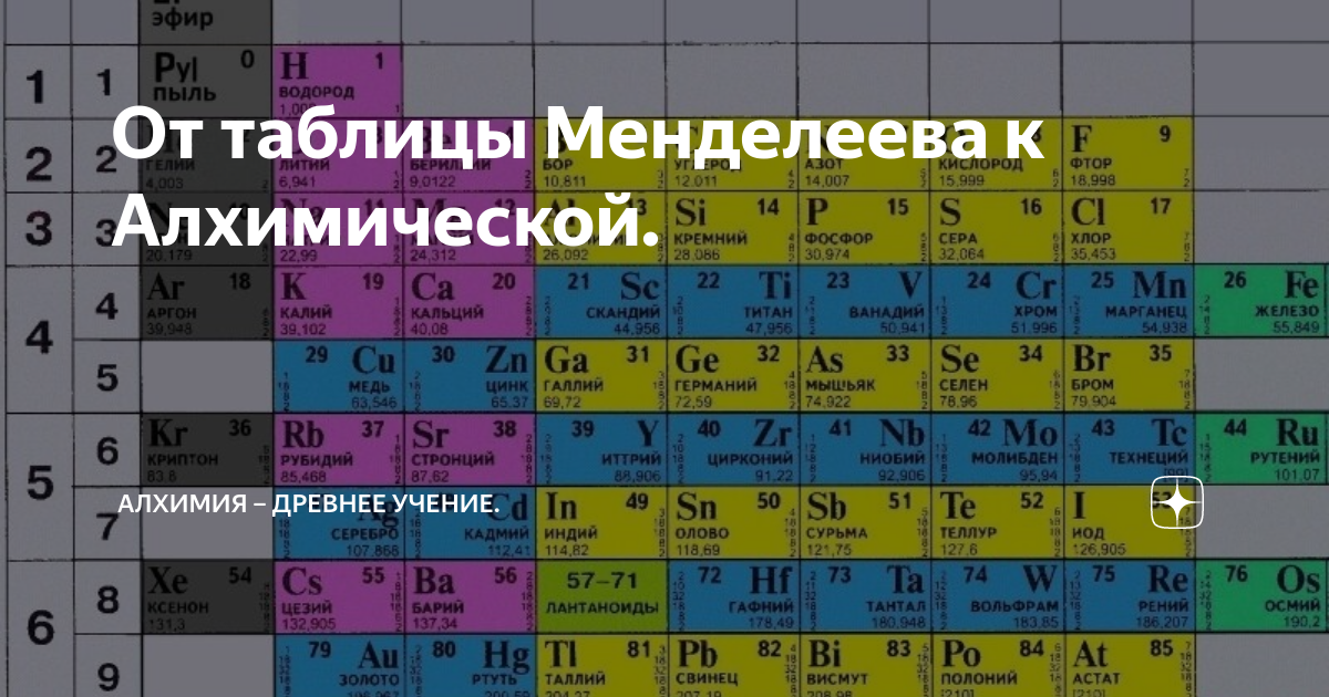 Некачественное Балийское серебро? Ювелирная разница между Бали и Россией. Утаива