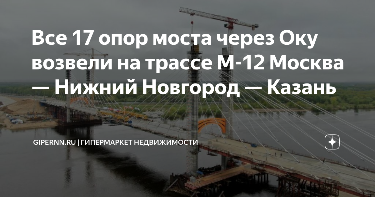 Все про оку