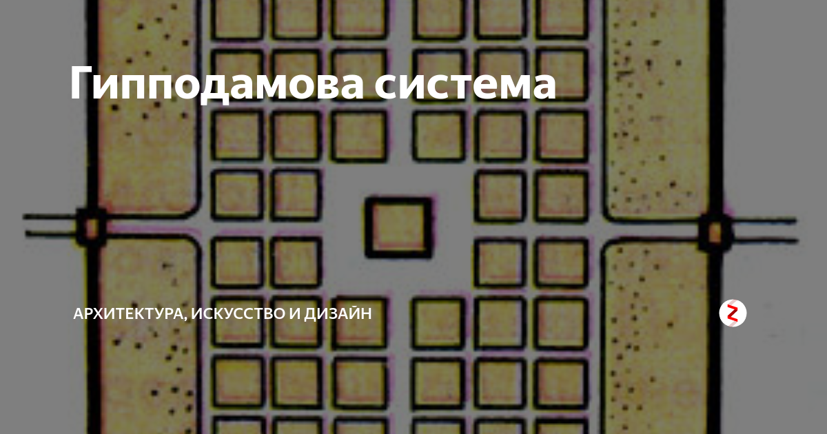 Гипподамова система | Архитектура, искусство и дизайн | Дзен