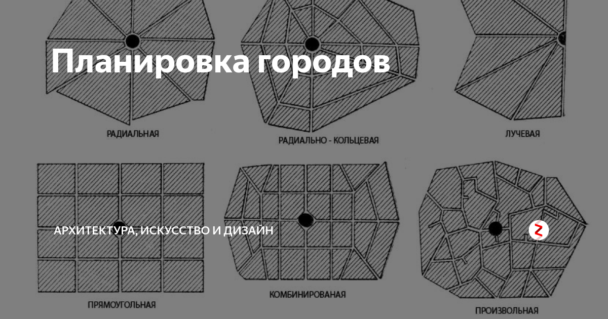 Схемы планировки городов: найдено 86 изображений