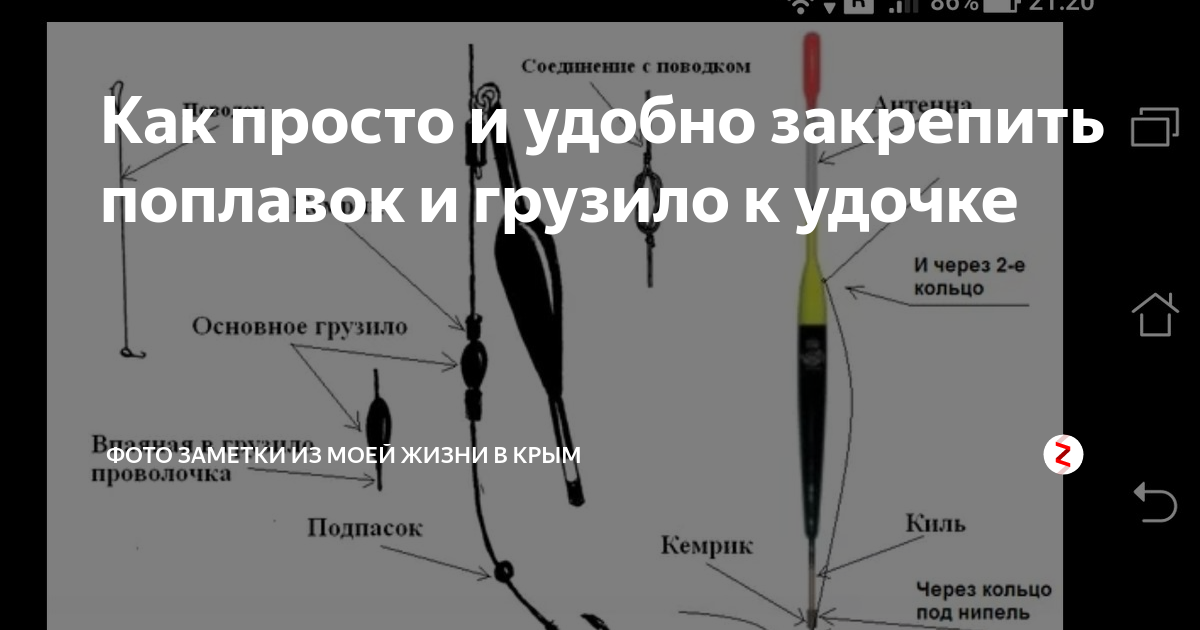 Как подобрать вес грузила. Крепление скользящего поплавка к леске. Поплавок с грузилом. Способы крепления поплавка к леске. Крепление поплавка к леске.