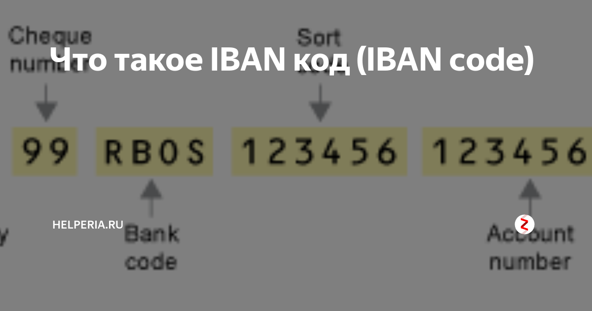 Проверка iban