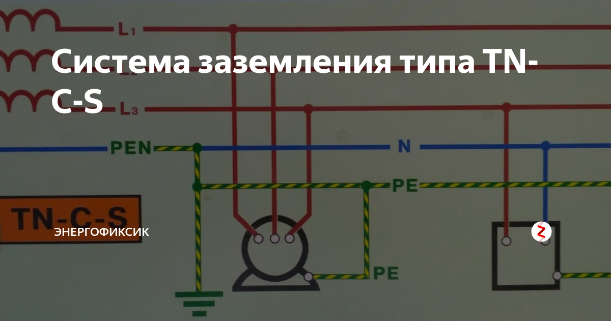 Tn c s пуэ. TN-C-S система заземления. Заземление насоса с электродвигателем. Заземление электродвигателя ПУЭ. Заземление насосов ПУЭ.