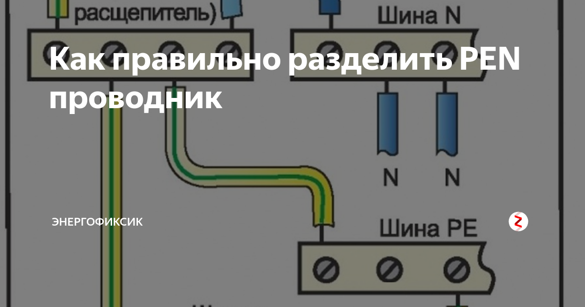 Разделение проводников