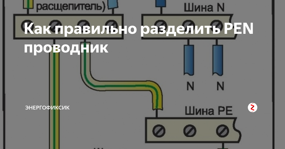 Шина расщепитель Pen. Расщепление Pen проводника на схеме. Клемма для разделения Pen проводника. Разделение Pen проводника на pe и n.