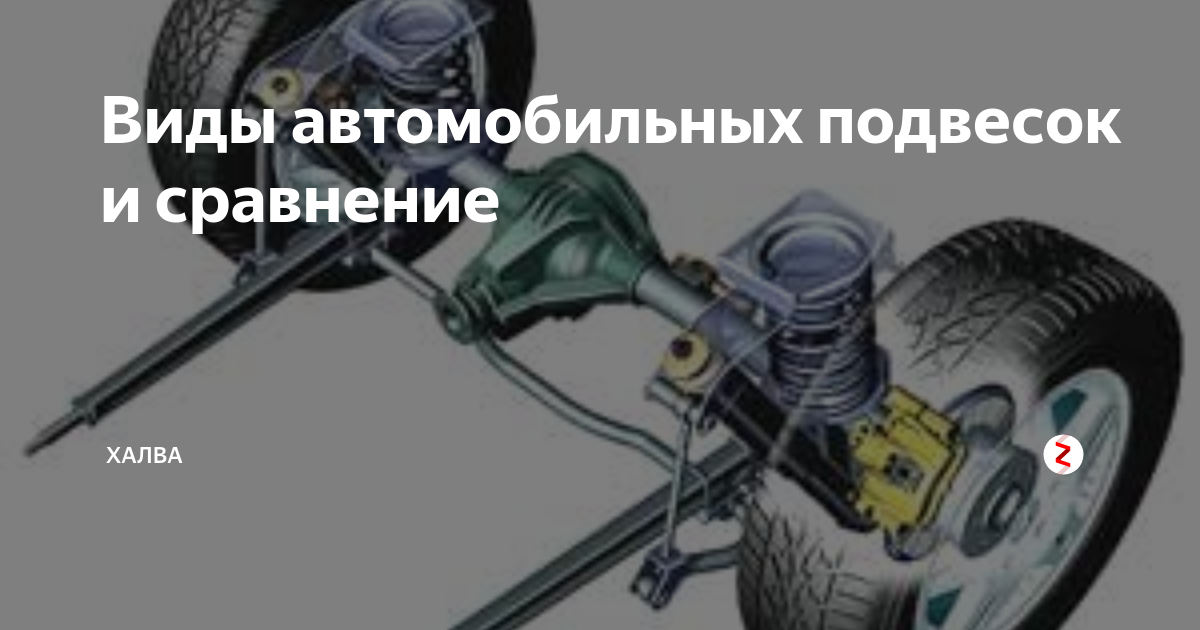 Виды автомобильных подвесок