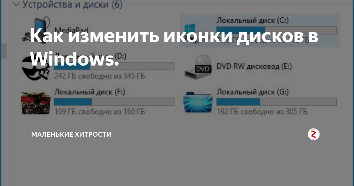 Копирование dvd дисков в windows 10